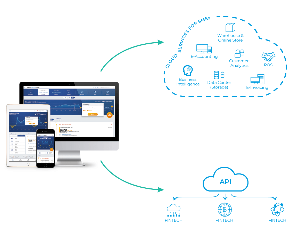 必要なサービスすべてを、ベンダー1社で提供