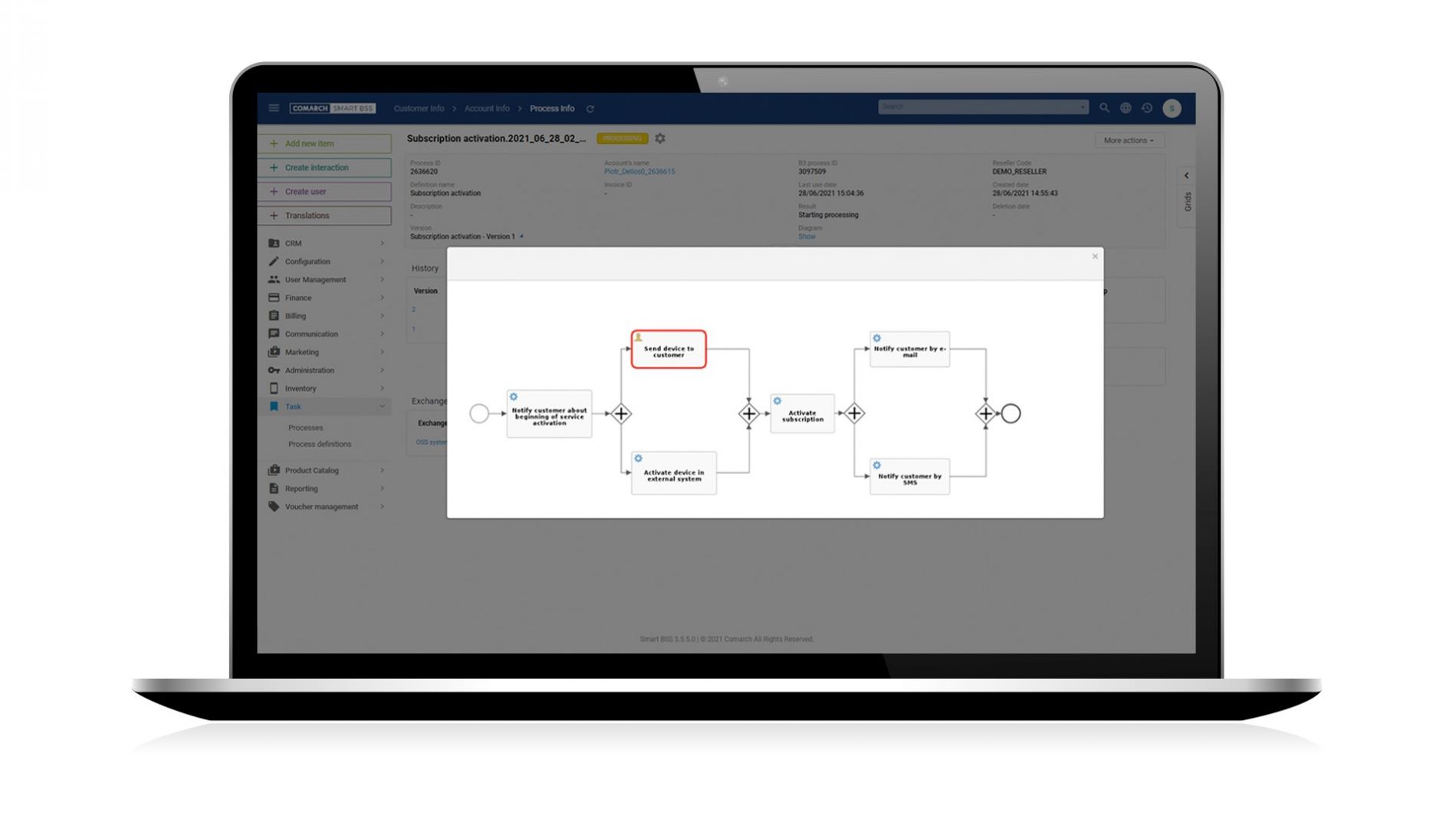 Processes and integrations Smart BSS