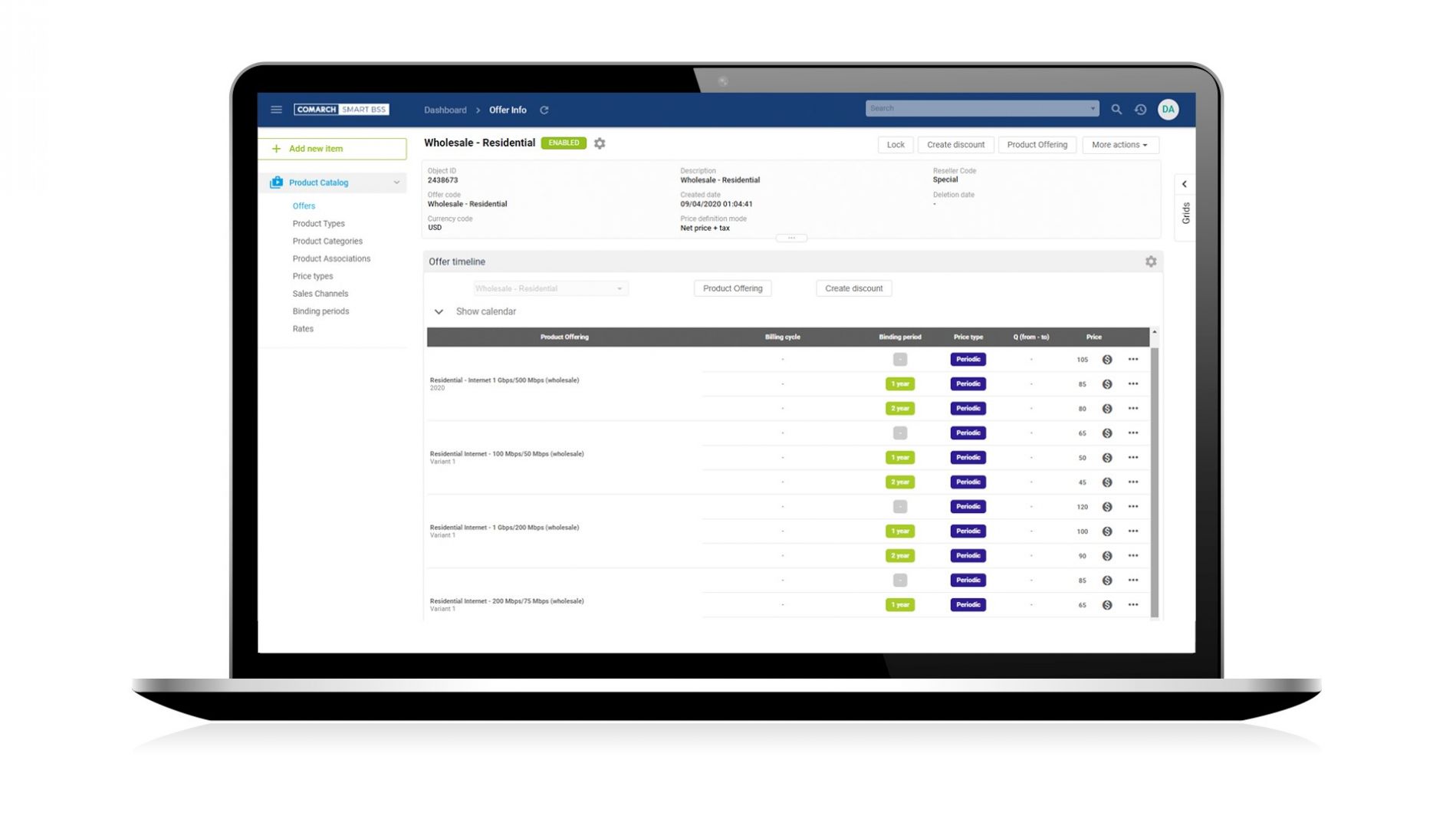 Wholesale Management Smart BSS